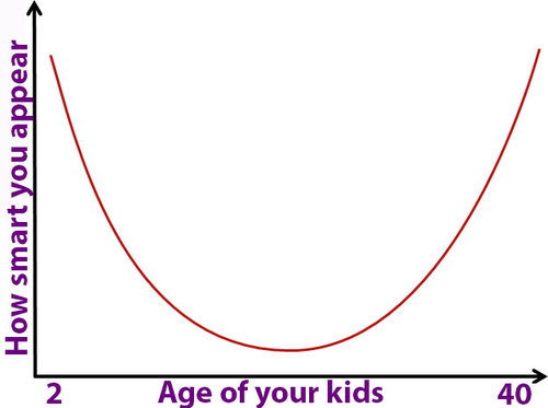 curve.jpg curve.jpg