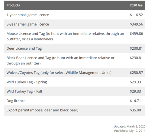 Non res fees.png Non res fees.png