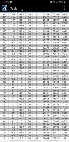 Screenshot_20200422-155544_Applied Ballistics.jpg