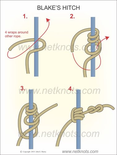 A Tale of Two Friction Knots: Taut Line vs. Blake's Hitch