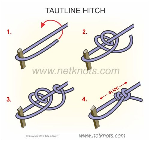 tautline-hitch.jpg tautline-hitch.jpg
