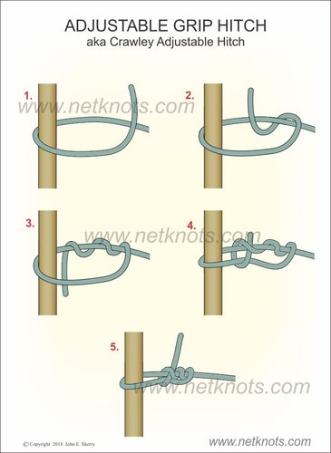 A Tale of Two Friction Knots: Taut Line vs. Blake’s Hitch | Hunt Talk