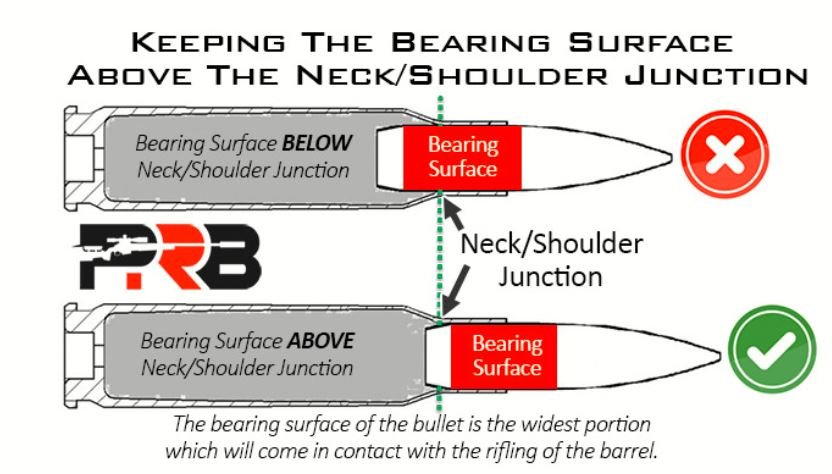 BulletSeating.JPG BulletSeating.JPG