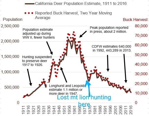 California Population 2016_2.jpg