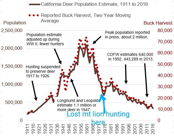 California Population 2016_2.jpg California Population 2016_2.jpg