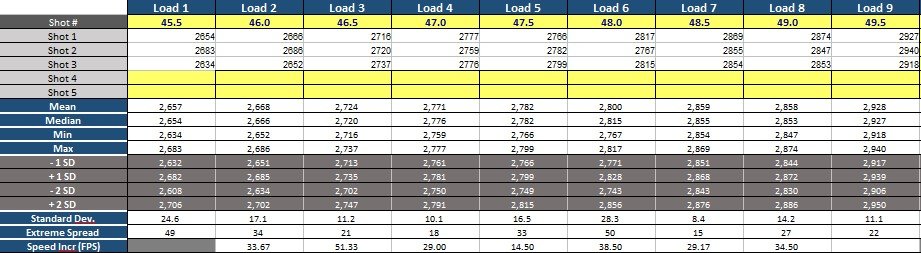 7mm08 data.jpg