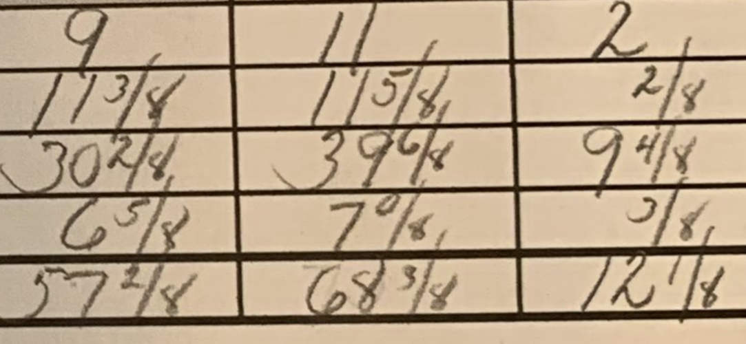 Moose Score Sheet Is Complete Page 2 Hunt Talk Moose Score Sheet Is Complete Page 2 Hunt Talk