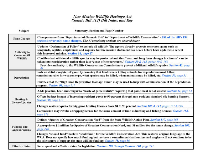 Key to SB312.jpg Key to SB312.jpg