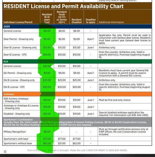 residentfees.jpg residentfees.jpg