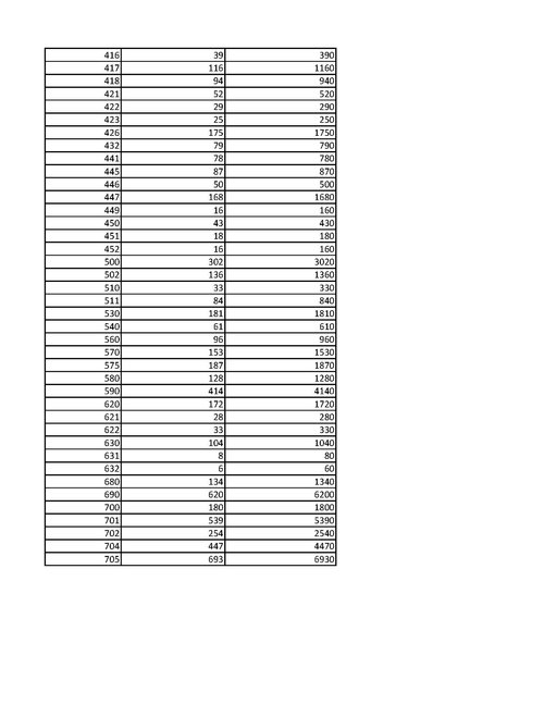 Counts_Page_2.jpg Counts_Page_2.jpg