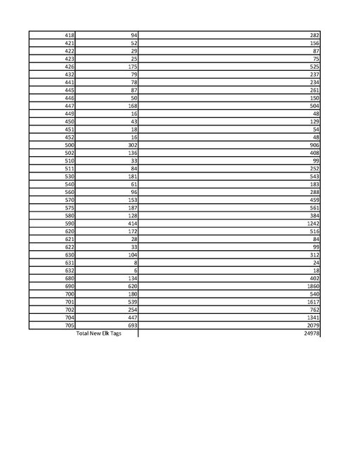 Counts_Page_2.jpg Counts_Page_2.jpg