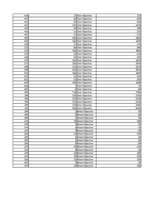 OverOrBelow_Page_2.jpg OverOrBelow_Page_2.jpg