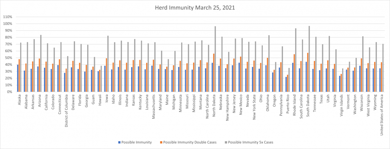HerdImmunity.png
