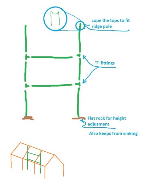 Tent H.jpg Tent H.jpg