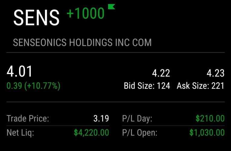 Screenshot_20210612-222438_thinkorswim.jpg Screenshot_20210612-222438_thinkorswim.jpg