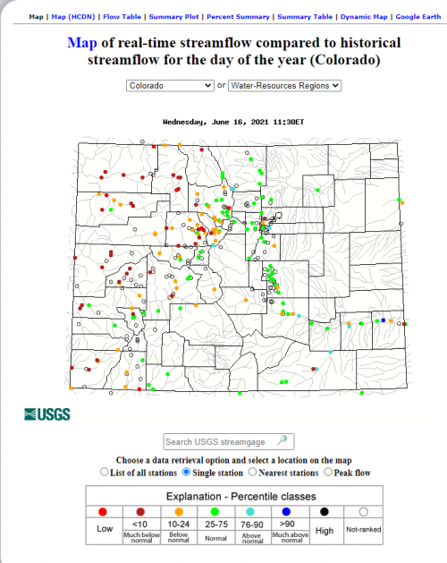 CO streamflow.png