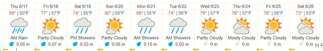TenDayForecast.JPG TenDayForecast.JPG