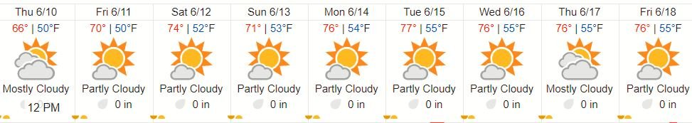 June_weather_forecast.JPG June_weather_forecast.JPG