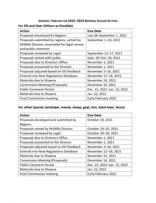 2021 season setting timeline_page-0001.jpg