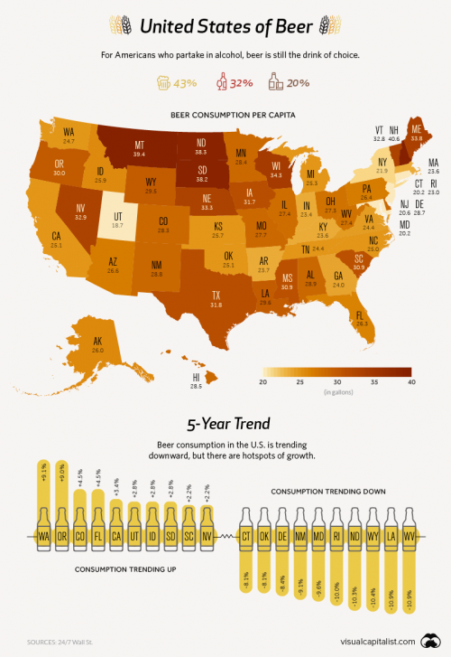 beer-america.png