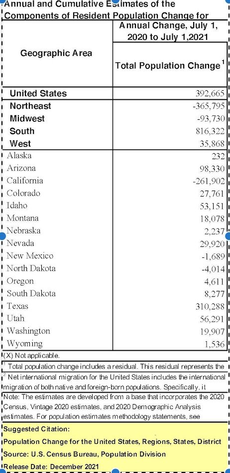 Population 2020-21.jpg