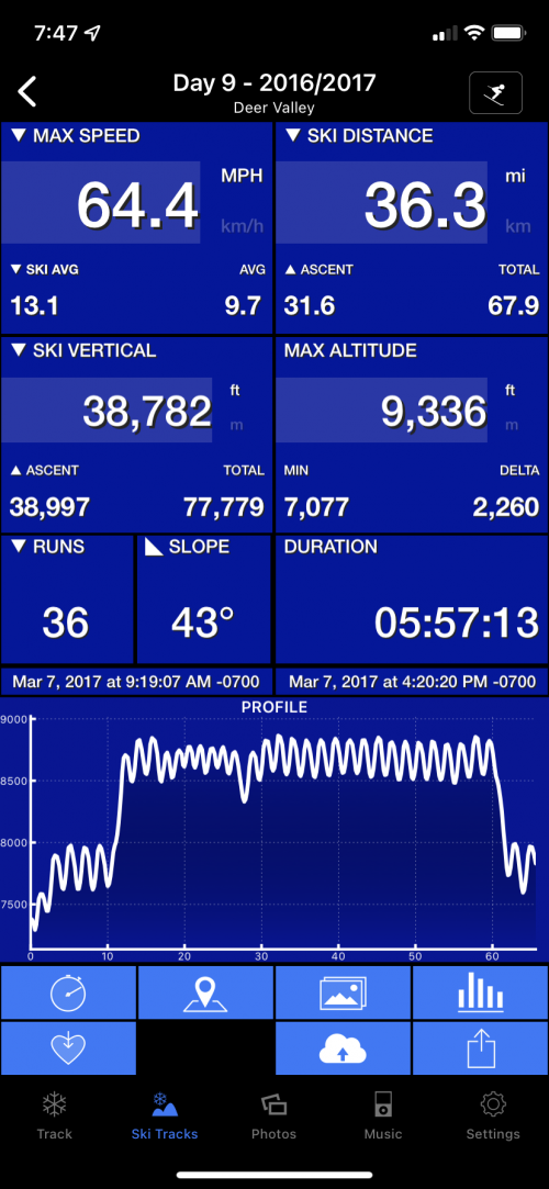 9DD1EC6B-FBC1-4CAE-BFAA-FB4E9E39532A.png 9DD1EC6B-FBC1-4CAE-BFAA-FB4E9E39532A.png
