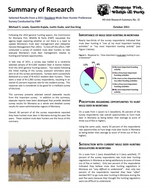 FINAL HD Unit Research Summary No 32_Page_1.jpg FINAL HD Unit Research Summary No 32_Page_1.jpg