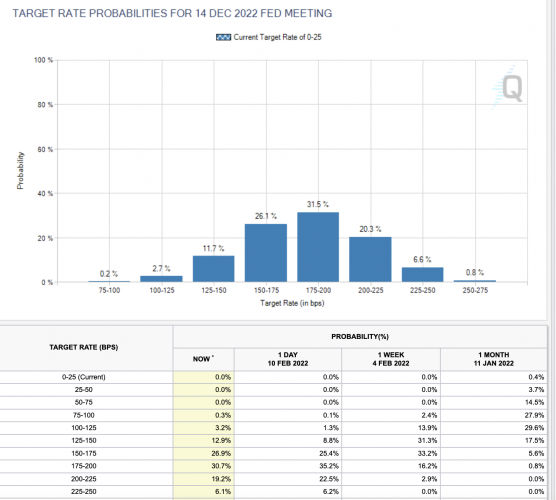 Screen Shot 2022-02-11 at 7.55.20 AM.png