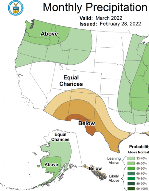 MarchForecast.png