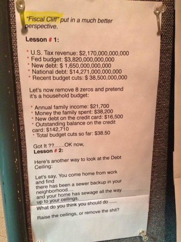 Fiscal Cliff.jpg