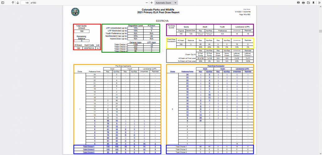 Screenshot 2022-06-04 at 15-22-41 2021ElkDrawRecap - 2021ElkDrawRecap.pdf.png