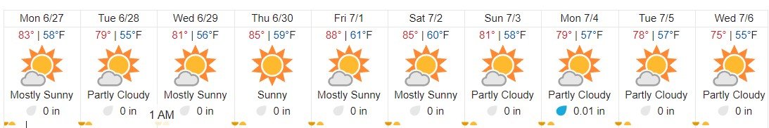 10dayforecast.jpg