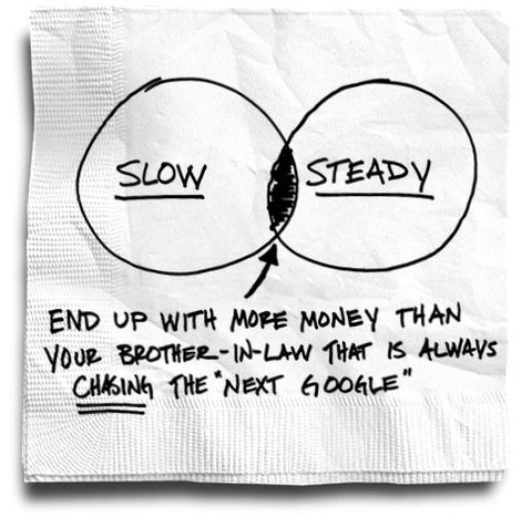 03bucks-napkin-slow-blogSpan.jpg