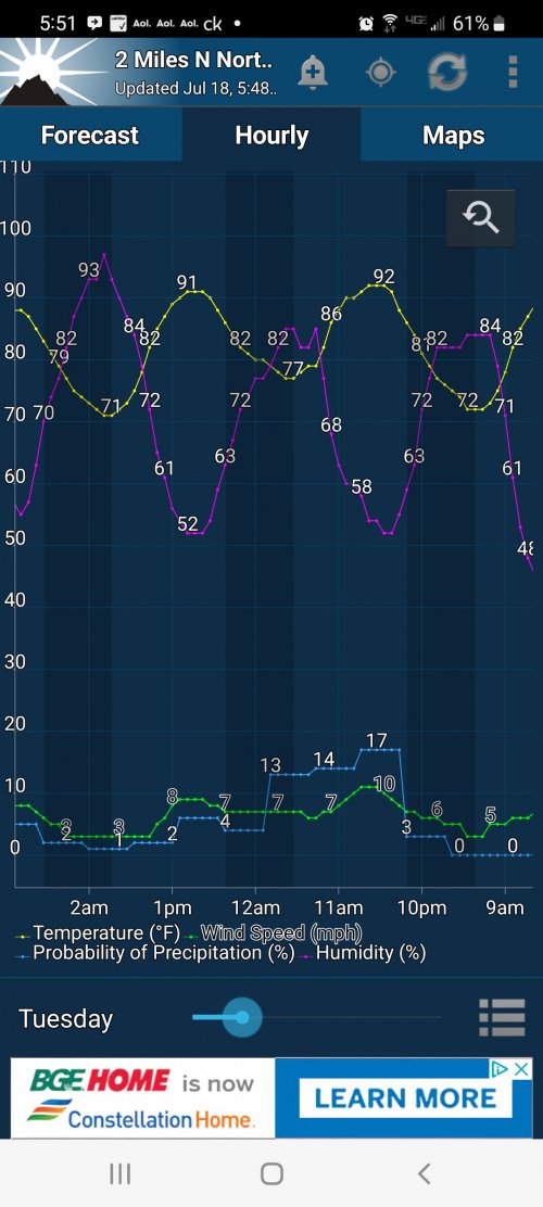 Screenshot_20220718-175140_NOAA Weather Free.jpg