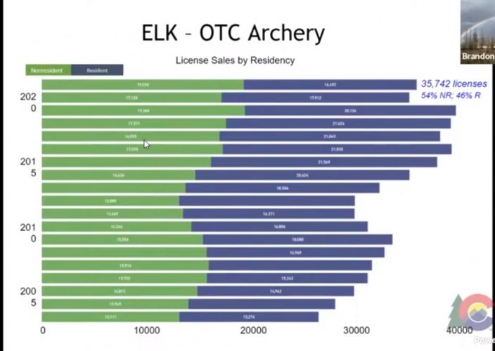 OTC archery elk.jpg OTC archery elk.jpg