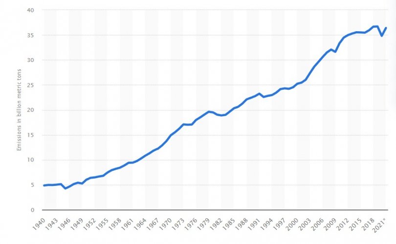 Global_CarbonDioxide.jpg Global_CarbonDioxide.jpg