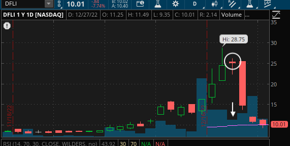 Screenshot 2022-12-27 at 2.25.14 PM.png Screenshot 2022-12-27 at 2.25.14 PM.png