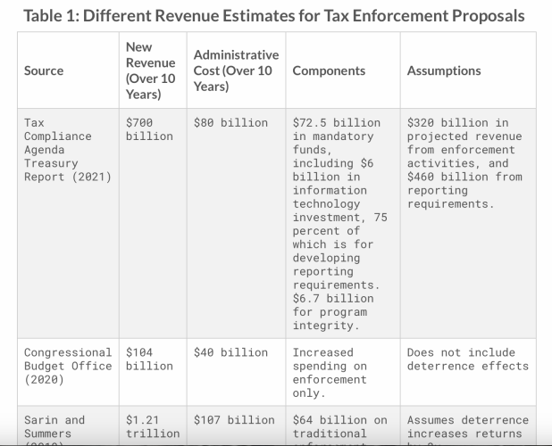 Screenshot 2023-01-10 at 8.14.02 AM.png