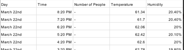 hourly_temp.png
