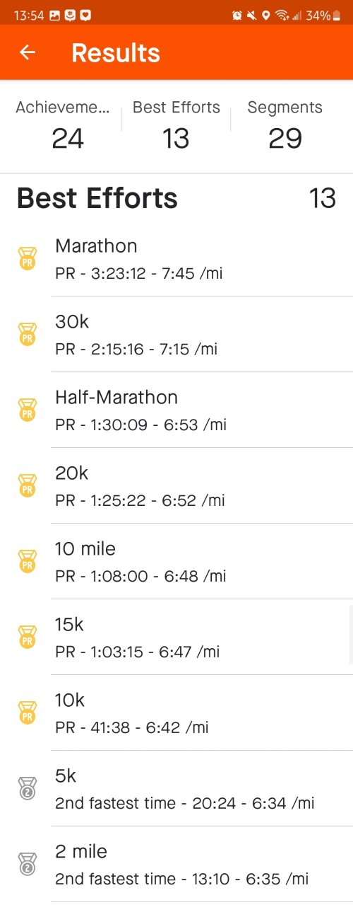 Screenshot_20230528_135454_Strava.jpg