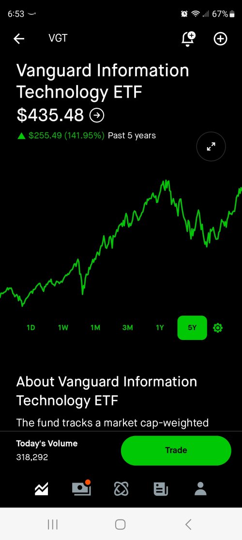 Screenshot_20230707_185311_Robinhood.jpg Screenshot_20230707_185311_Robinhood.jpg
