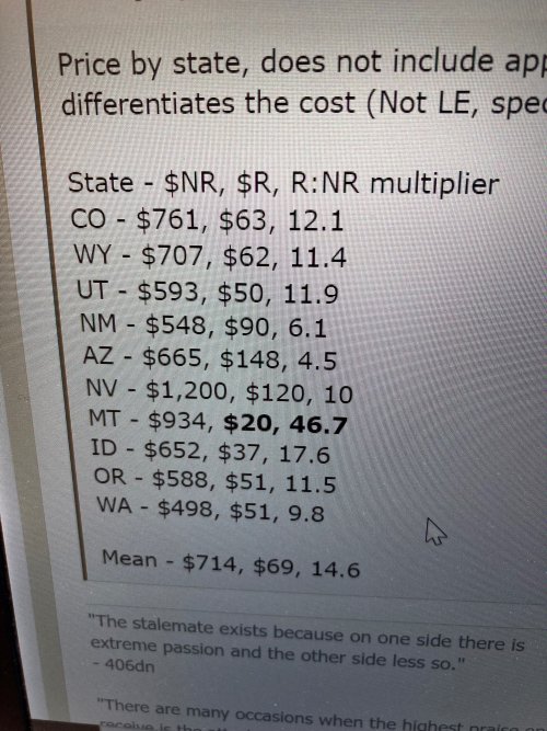 Elk Tag Prices.jpg