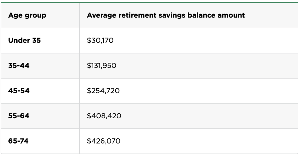 Screenshot 2023-07-18 at 12.56.06 PM.png Screenshot 2023-07-18 at 12.56.06 PM.png