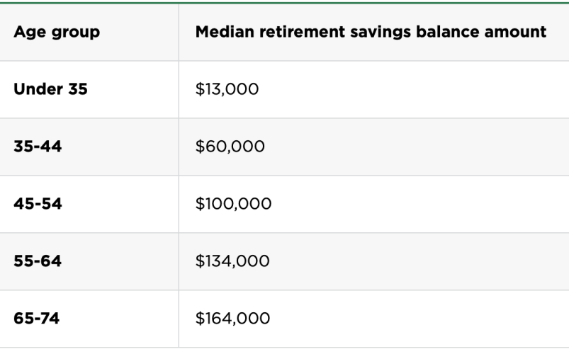 Screenshot 2023-07-18 at 12.56.15 PM.png Screenshot 2023-07-18 at 12.56.15 PM.png