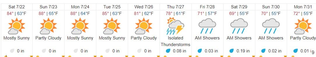 Alaska_summer_forecast.jpg