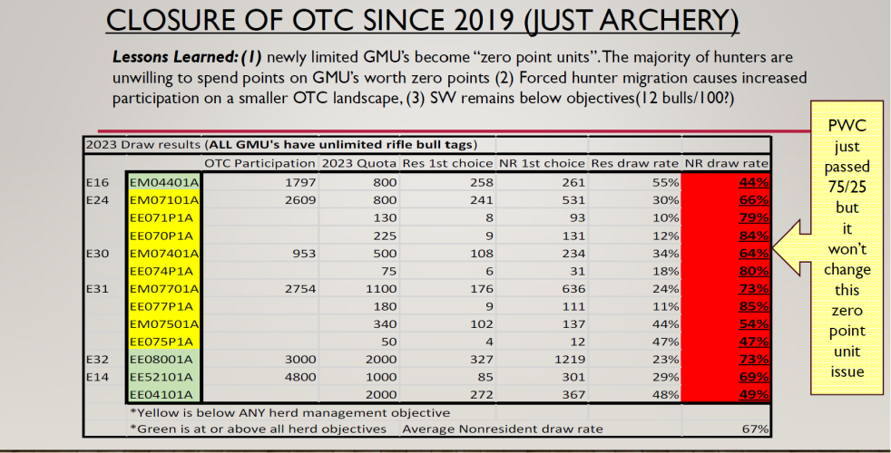 the facts since 2019.png