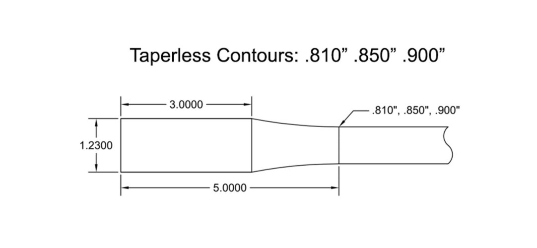 Taperless-Contours-810-850-900.jpg