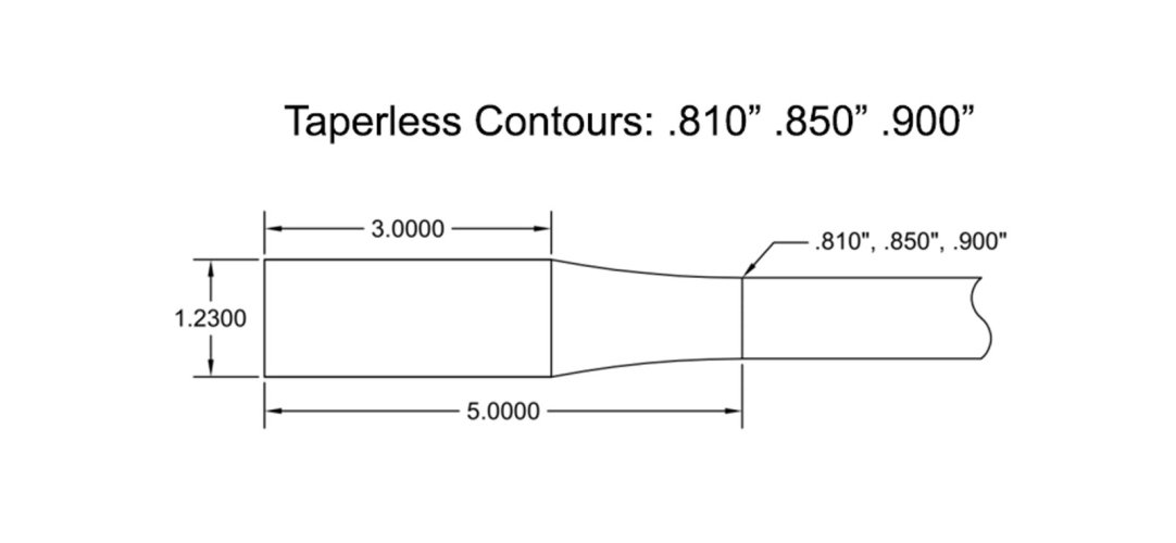 Taperless-Contours-810-850-900.jpg Taperless-Contours-810-850-900.jpg