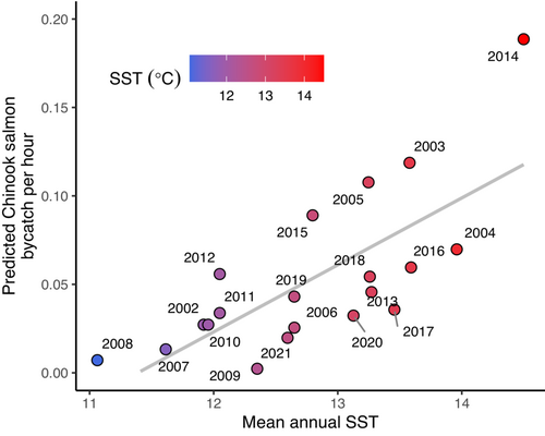 faf12775-fig-0005-m.png