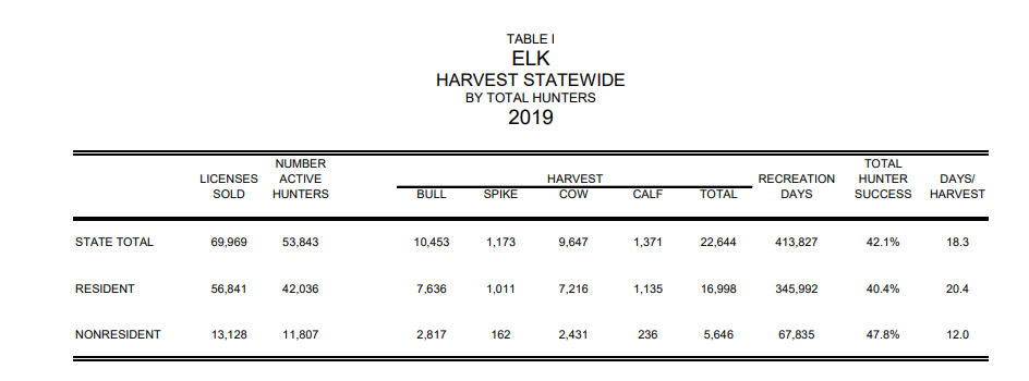 2019 Elk.PNG